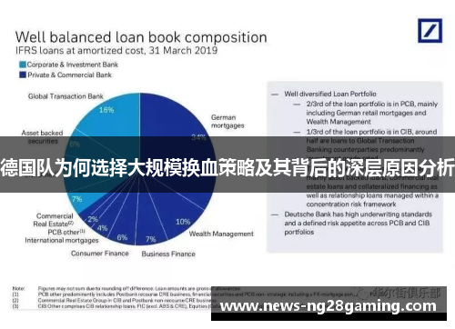 德国队为何选择大规模换血策略及其背后的深层原因分析 德国队为何选择大规模换血策略及其背后的深层原因分析