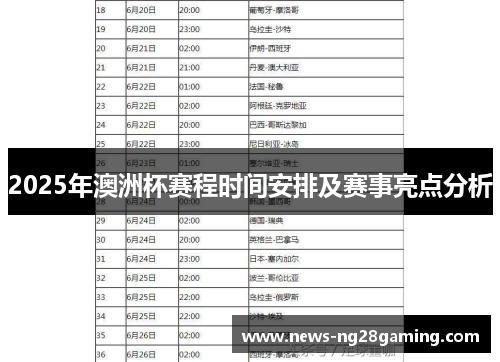 2025年澳洲杯赛程时间安排及赛事亮点分析 2025年澳洲杯赛程时间安排及赛事亮点分析