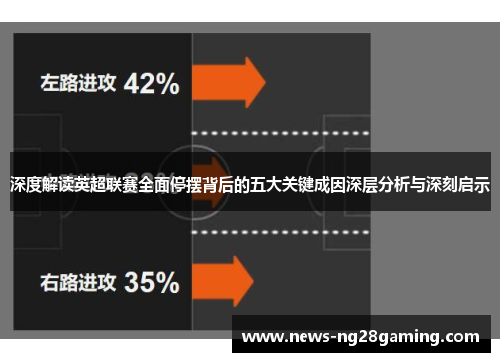深度解读英超联赛全面停摆背后的五大关键成因深层分析与深刻启示