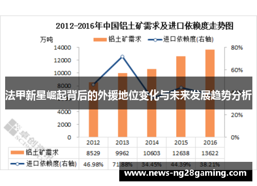 法甲新星崛起背后的外援地位变化与未来发展趋势分析