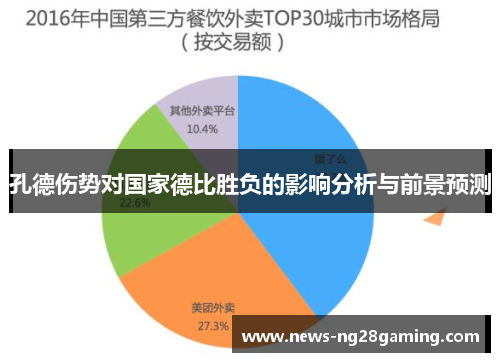 孔德伤势对国家德比胜负的影响分析与前景预测 孔德伤势对国家德比胜负的影响分析与前景预测