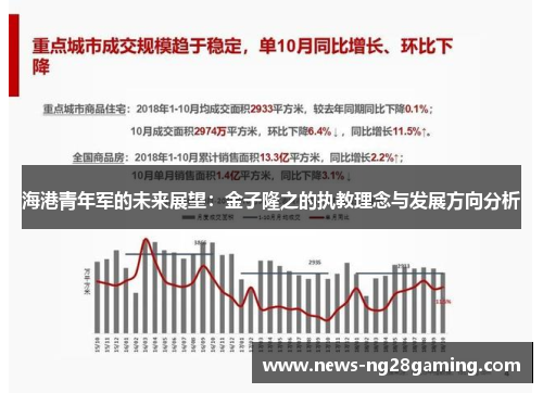 海港青年军的未来展望:金子隆之的执教理念与发展方向分析 海港青年军的未来展望:金子隆之的执教理念与发展方向分析