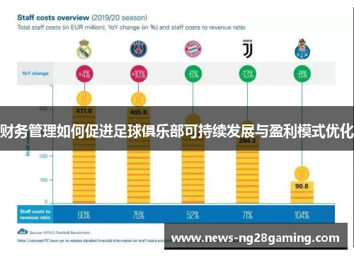 财务管理如何促进足球俱乐部可持续发展与盈利模式优化