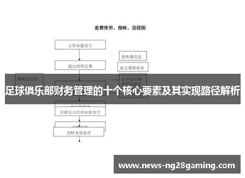 足球俱乐部财务管理的十个核心要素及其实现路径解析